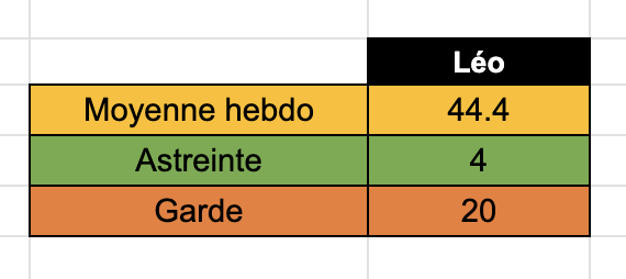 Sorry the link is broken...